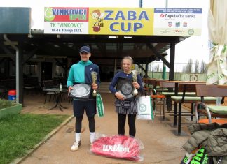 Dora Mišković i Nikola Đošić odličnom igrom do titule pobjednika ”Zaba Cup”